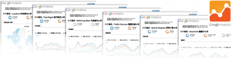 每月收到客制化六大分析報表 (樣本)